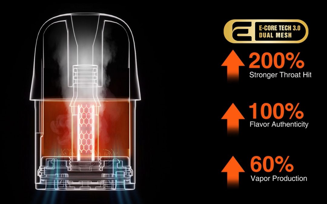 What does the dual mesh cartridge in the pod kit flavor like?