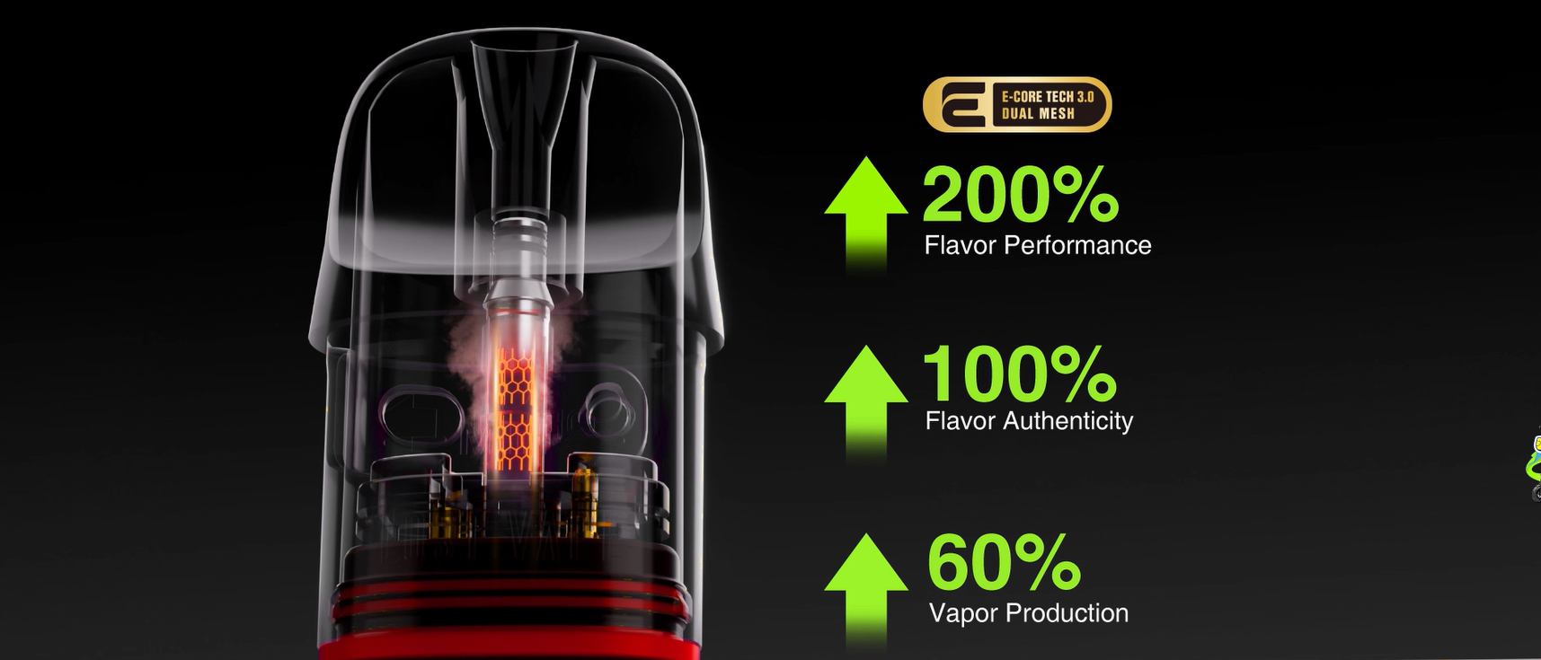 How does the dual mesh pod kit set improve the taste?
